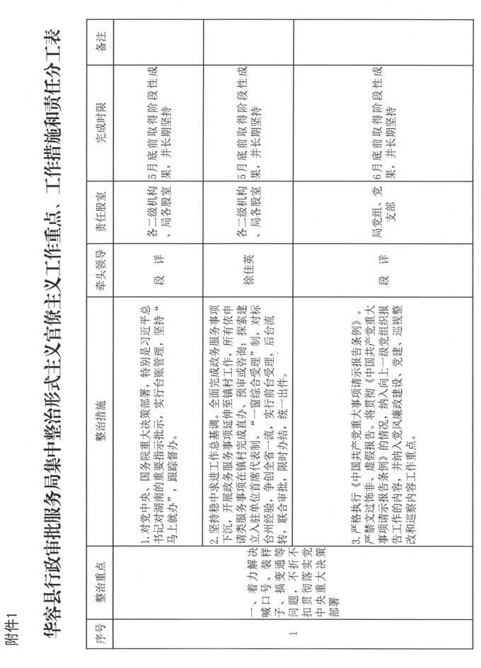 S22C-719071110030