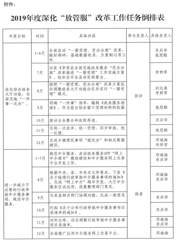 S22C-719071216540