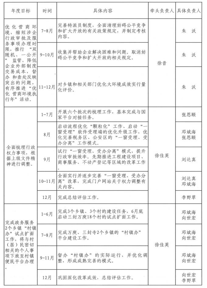 S22C-719071216541