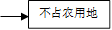 ��ռũ�õ�
